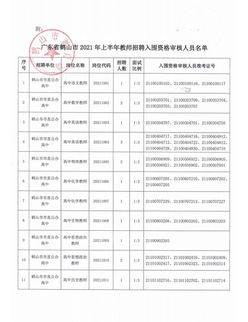 2021年广东省教师资格证报名时间,广东省2023年下半年教师资格证报名时间